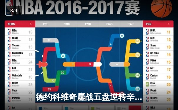 德约科维奇鏖战五盘逆转辛纳 第7次加冕温网冠军创历史 - 3